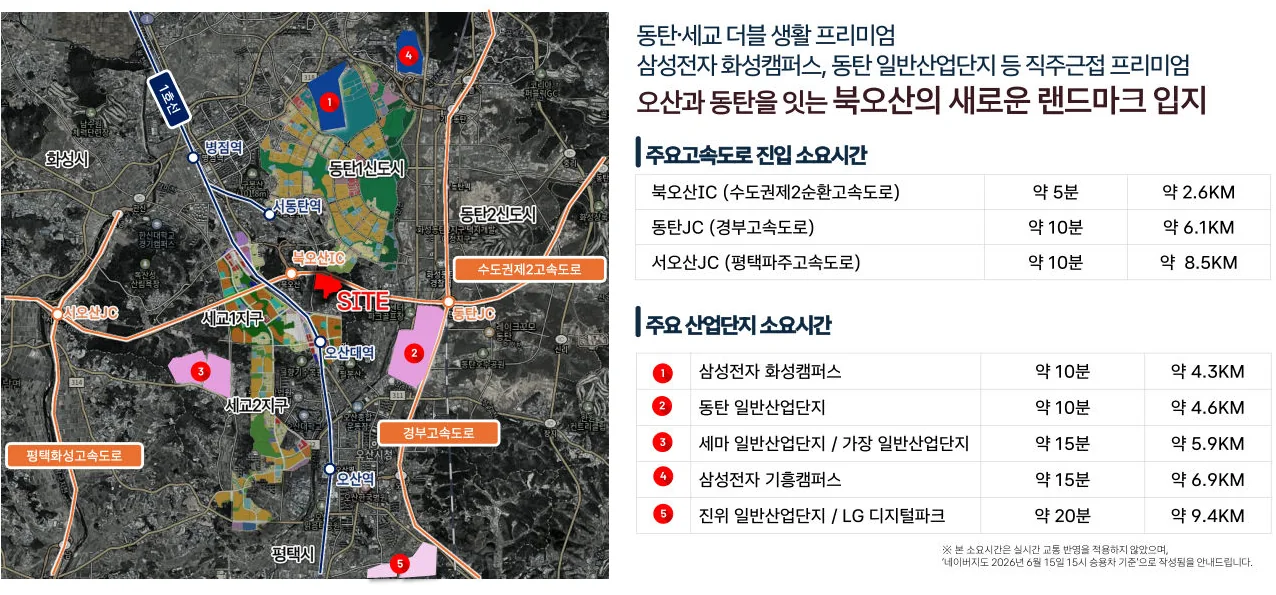 오산 내삼미동 북오산자이 드포레 광역 위치도와 고속도로·산업단지 소요시간